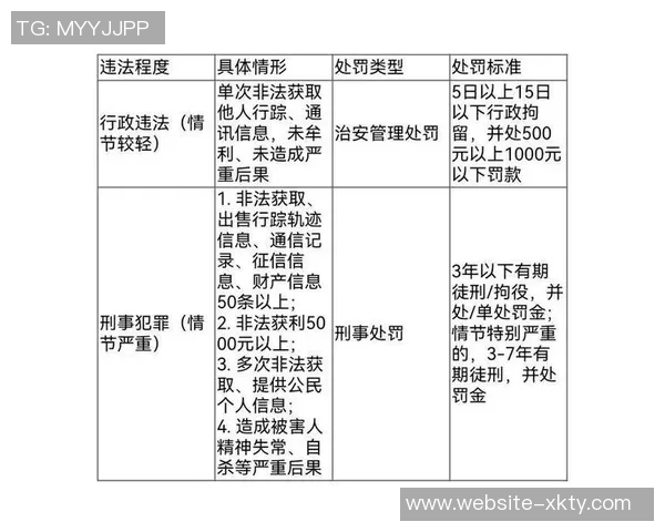 拉波尔塔出庭回应欺诈指控原告称掌握证据要求判刑六年